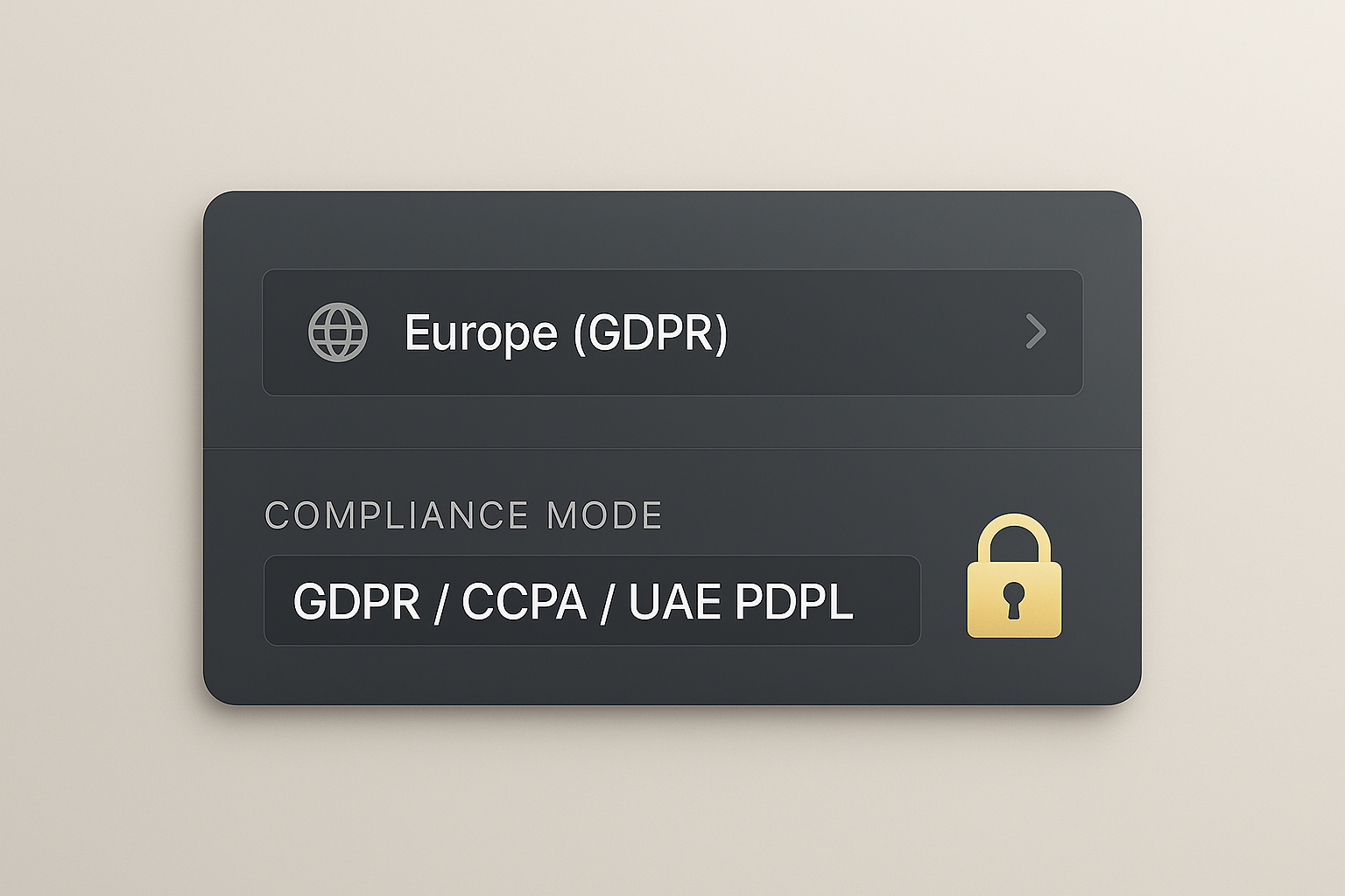 Secure & Confidential by Design